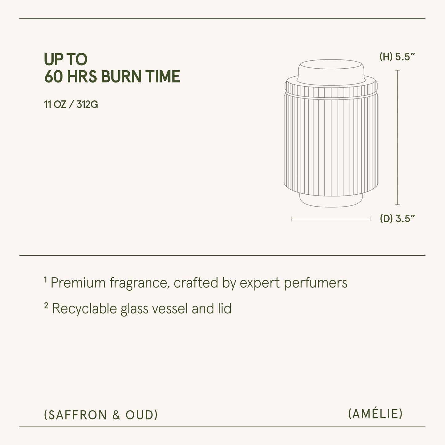 Amélie – Saffron & Oud Candle