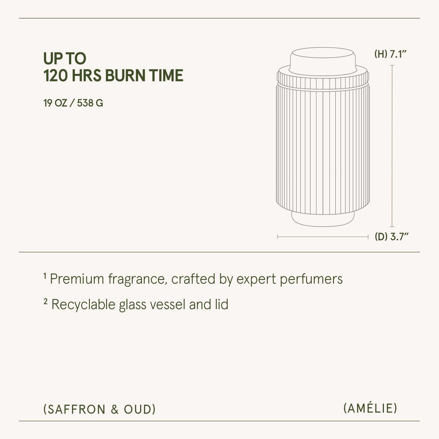 Amélie – Saffron & Oud Candle