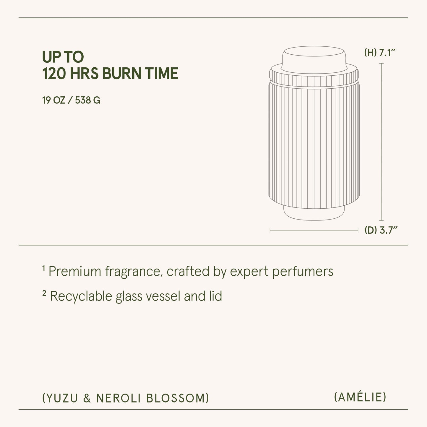 Amélie – Yuzu & Neroli Blossom Candle