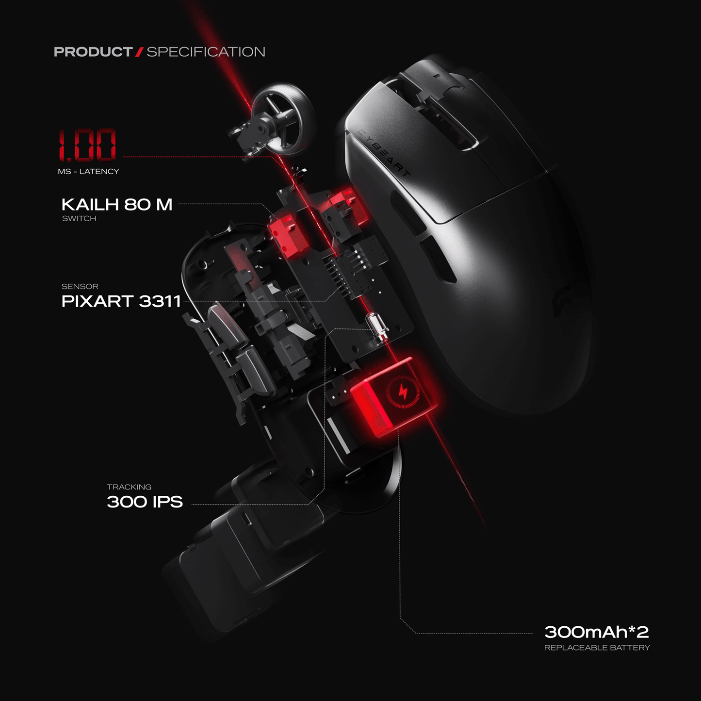 Artemis | 1K 52g Ultra-light Hot-Swap Tri-Mode Gaming Mouse