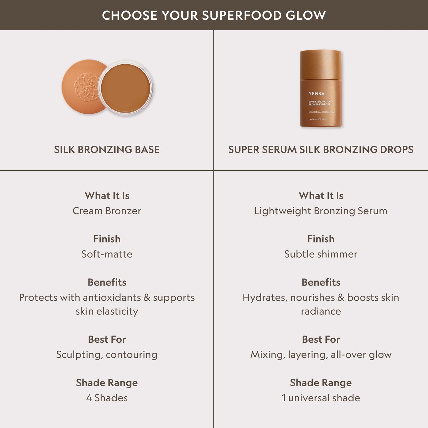 Super Serum Silk Bronzing Drops