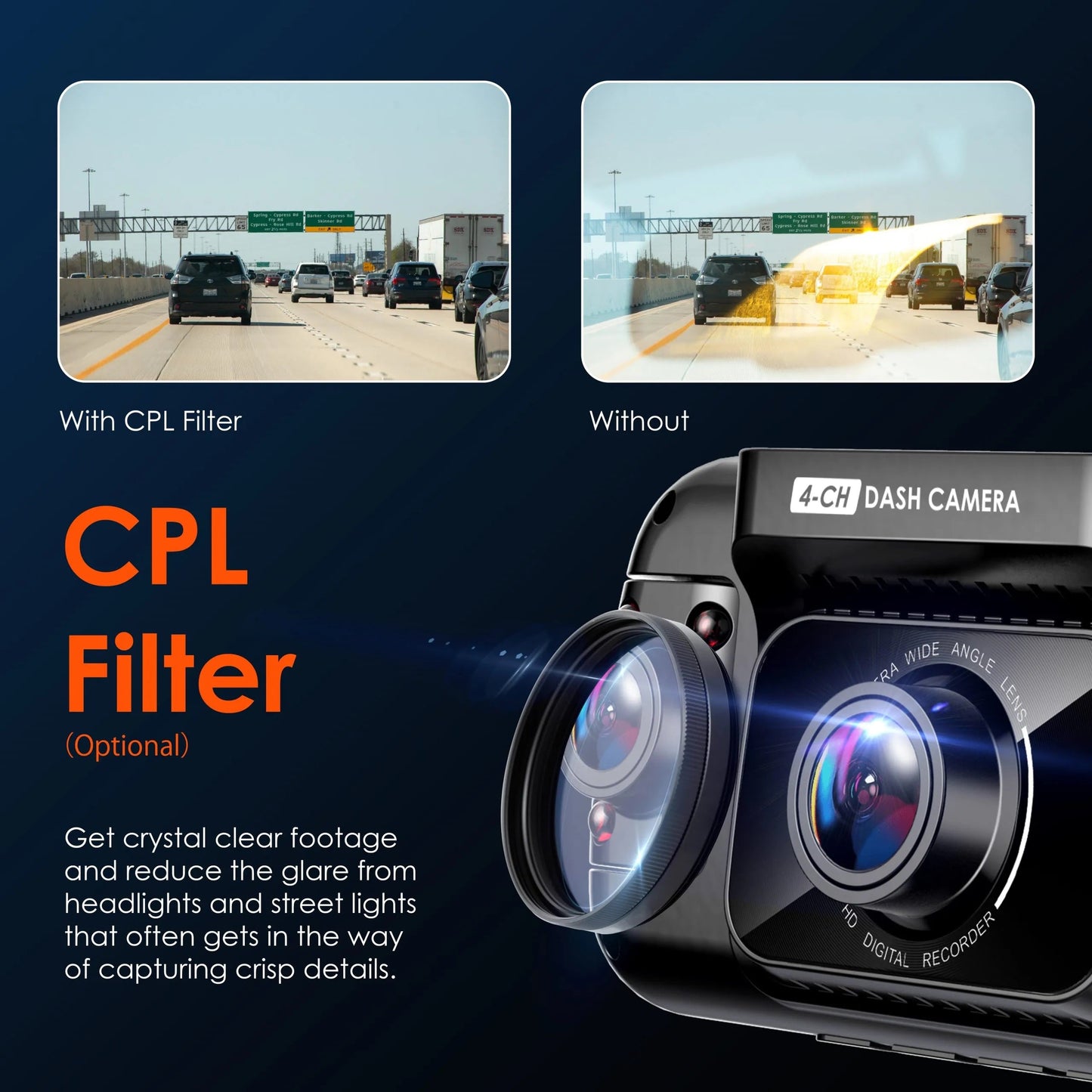 Filtro polarizador circular CPL ultra delgado Rexing para cámara de salpicadero R4