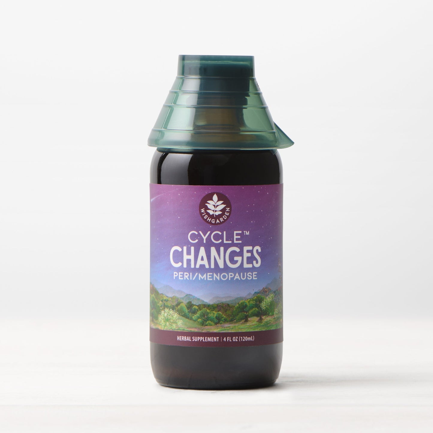 Cycle Changes, Peri/Menopause