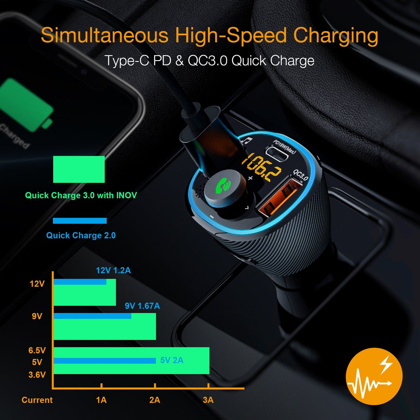 Cargador de coche con transmisor FM Rexing FM3 con Bluetooth 5.0