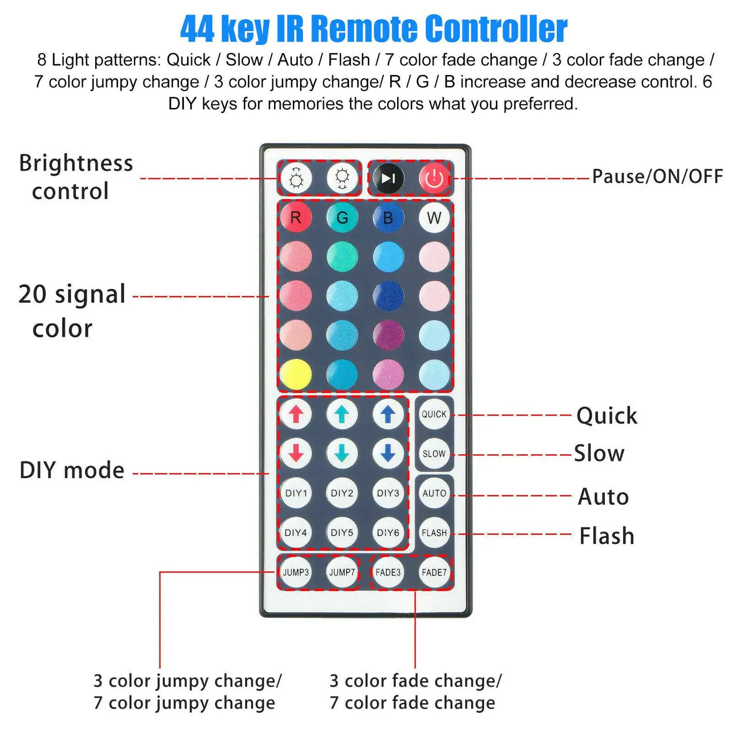 Tira de luces LED SMD flexible de 32 pies 3528 RGB con control remoto para habitación, TV, fiestas, bar