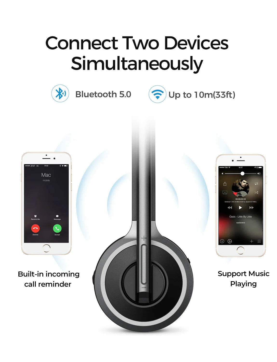 1/2PCS Mpow M5 Wireless Headphones Bluetooth Headset with Mic Noise Canceling Computer Headphone for PC Laptop Truck Driver Call