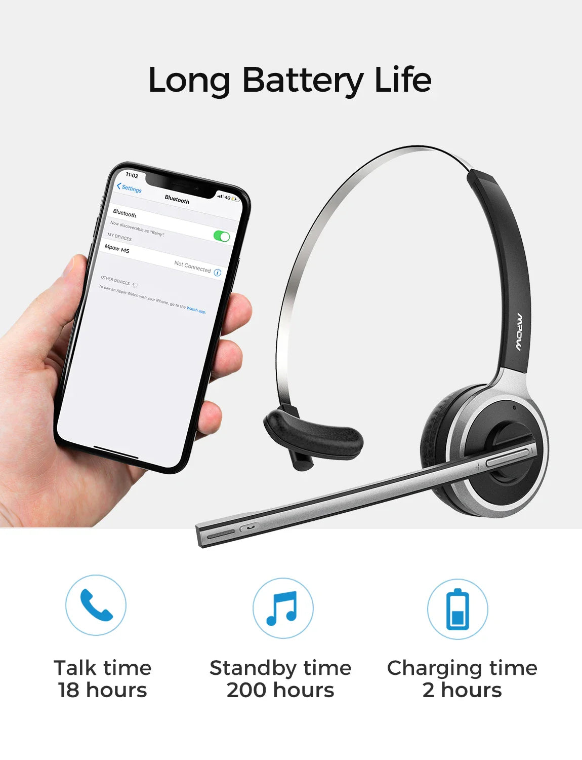 1/2PCS Mpow M5 Wireless Headphones Bluetooth Headset with Mic Noise Canceling Computer Headphone for PC Laptop Truck Driver Call