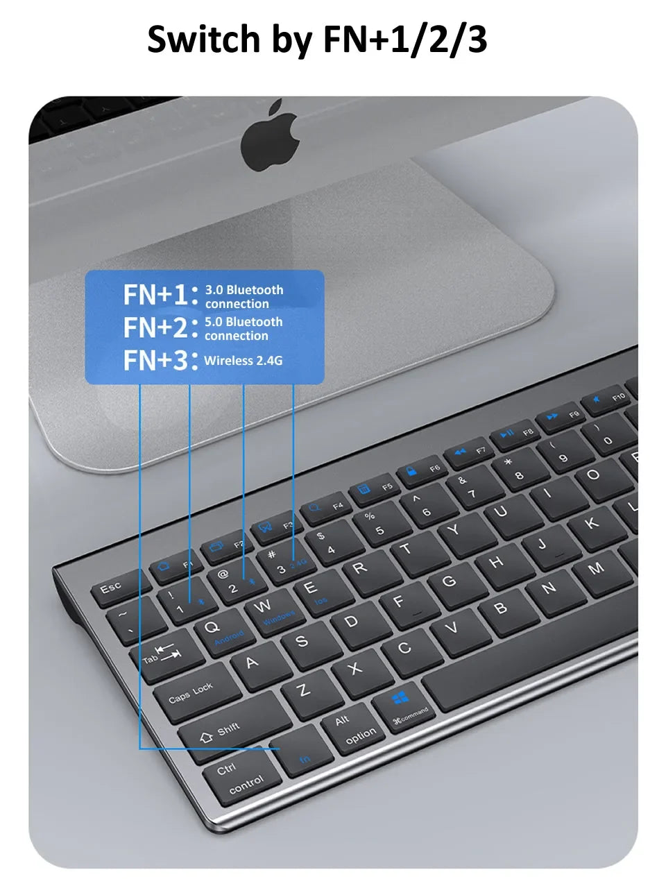 Bluetooth 5.0 2.4G Wireless Keyboard and Mouse Combo Mini Multimedia Keyboard Mouse Set for Laptop PC TV iPad Macbook Android