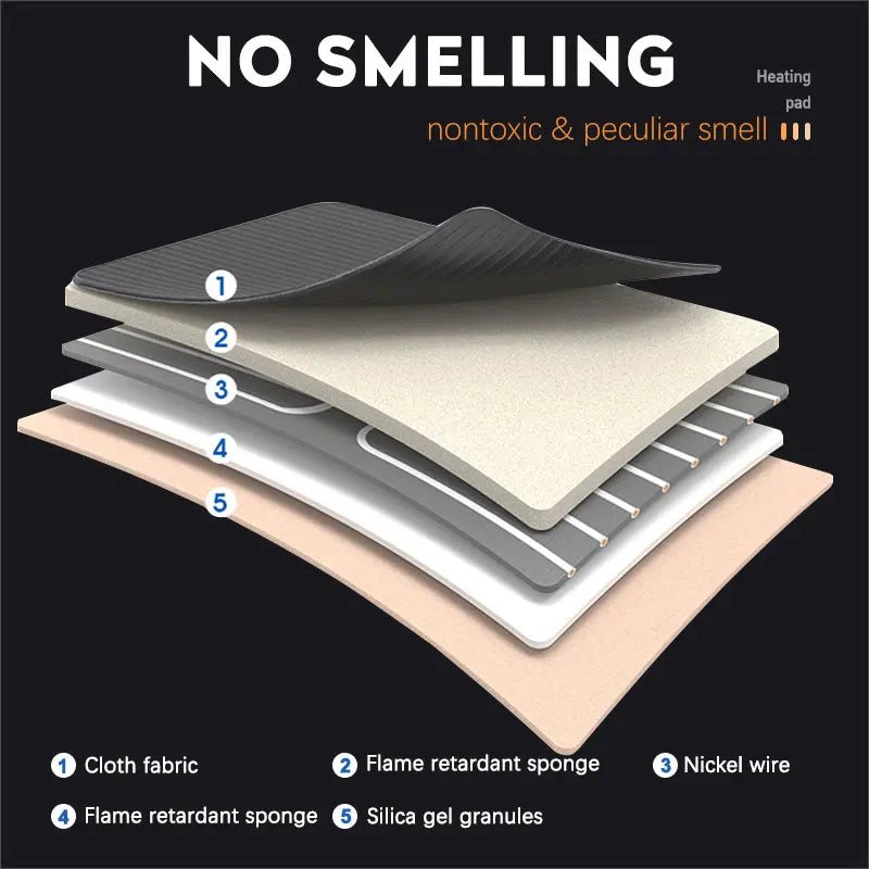 12-24V Heated Car Seat Cover – Fast Heating Flannel Seat Warmer Protector 25W