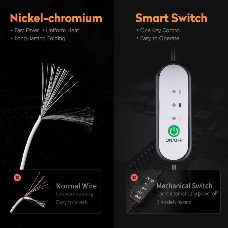 12-24V Heated Car Seat Cover – Fast Heating Flannel Seat Warmer Protector 25W