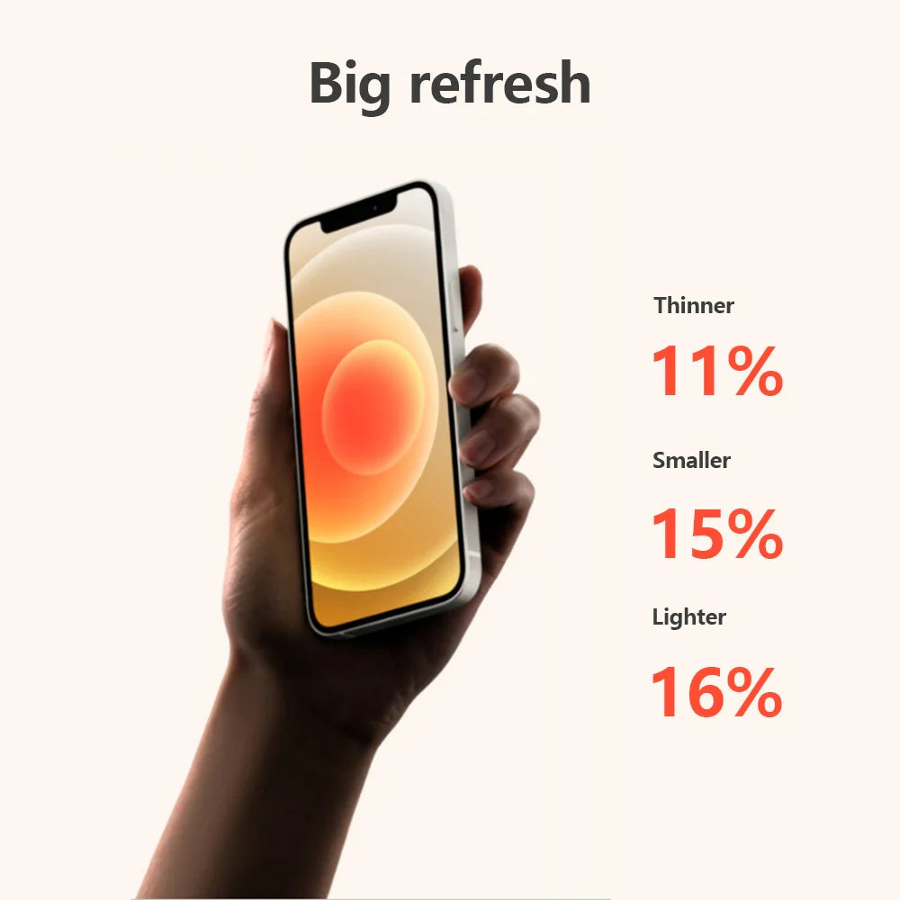 iPhone 12 5G iphone12 6.1" Genuine Super OLED RAM 4GB ROM 64/128/256GB A14 Bionic Face ID NFC 98% New Original Cell Phone