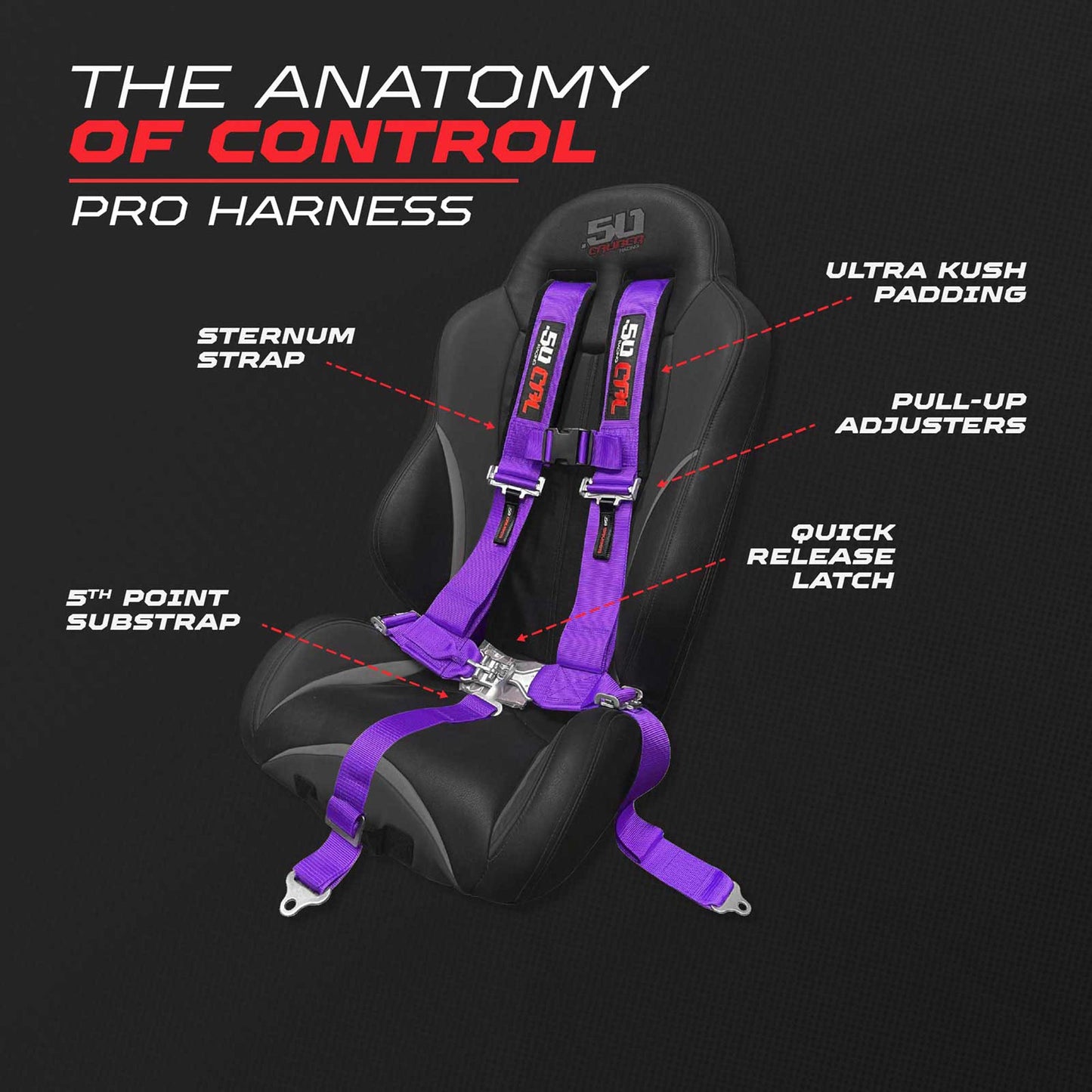 3" 5 point Pro Series Latch Harness 50 Caliber Racing Harness