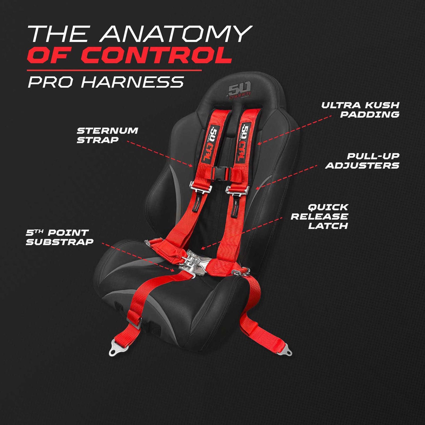 2" 5 point Pro Series Latch Harness 50 Caliber Racing Harness