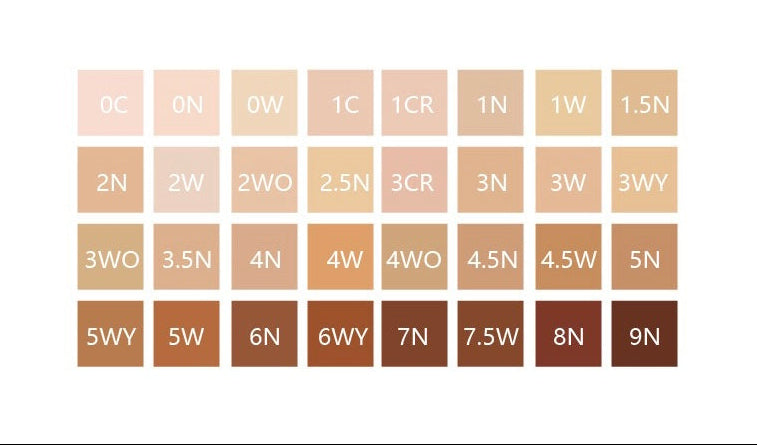 Serenity Shield SPF 55