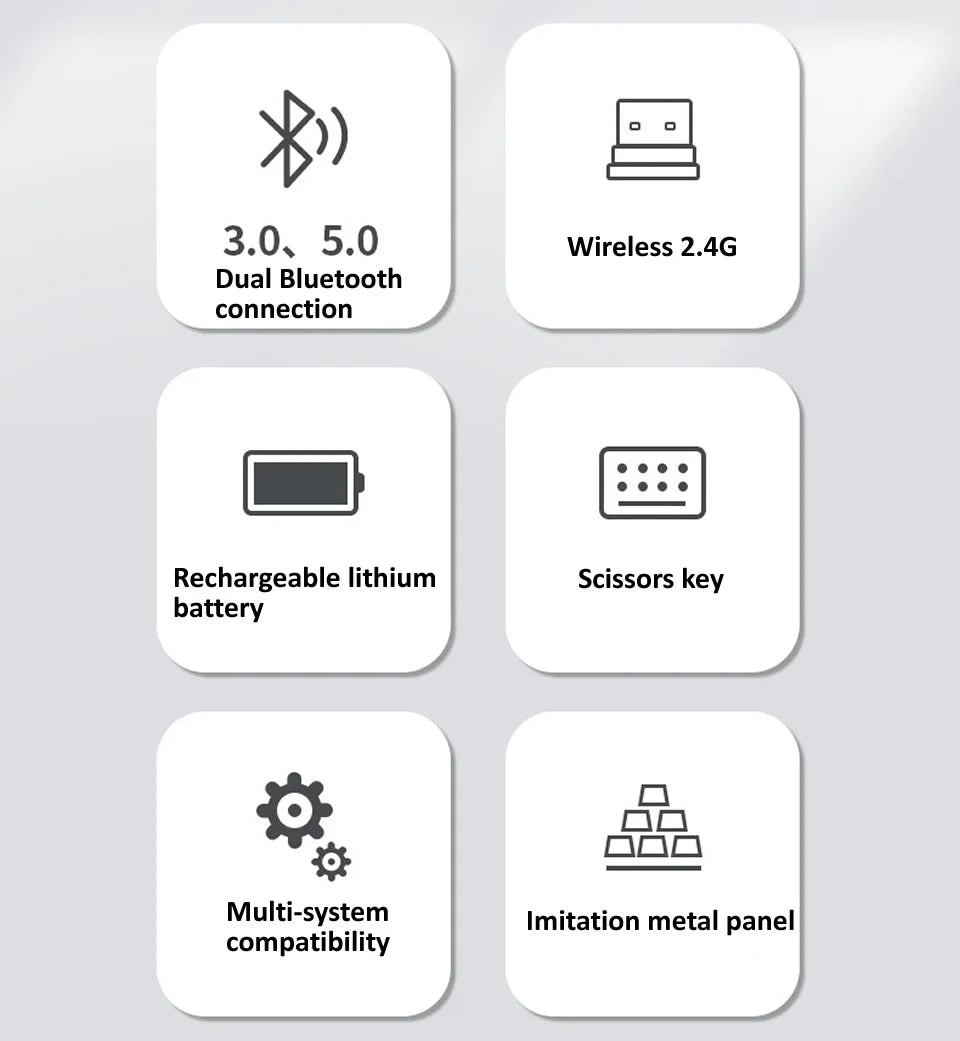 Bluetooth 5.0 2.4G Wireless Keyboard and Mouse Combo Mini Multimedia Keyboard Mouse Set for Laptop PC TV iPad Macbook Android