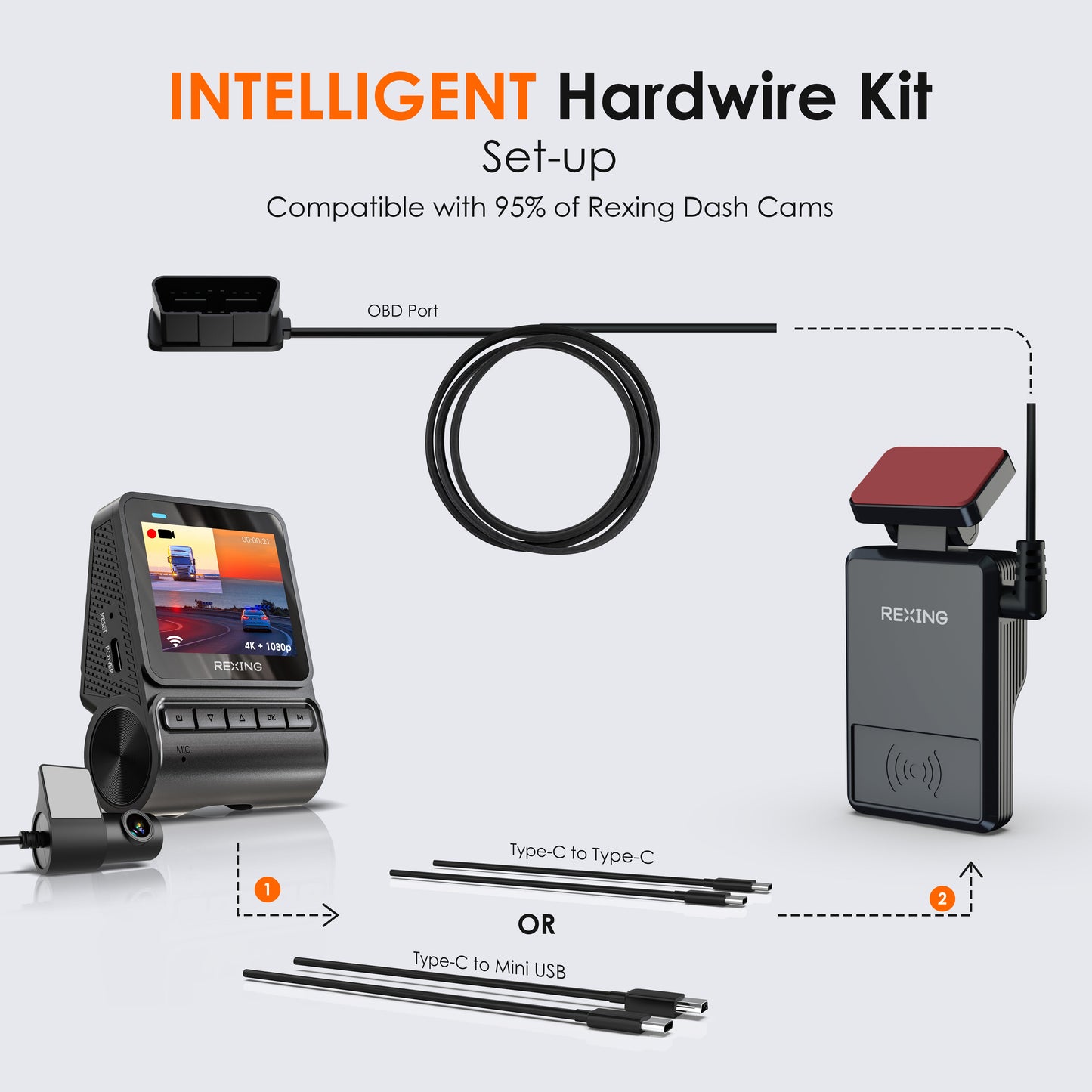 Kit de cableado inteligente Rexing con detección de movimiento de 360°