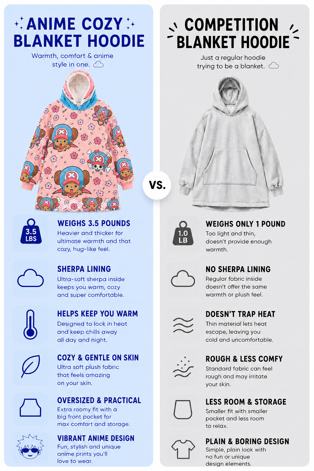 Sudadera con capucha y manta de Tony Chopper de One Piece para niños y adultos | OLM Toys