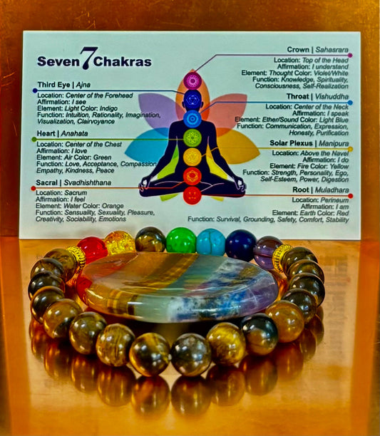 Tiger Eye Chakra Healing Bracelet – Strength, Protection & Balanced Energy (8mm)