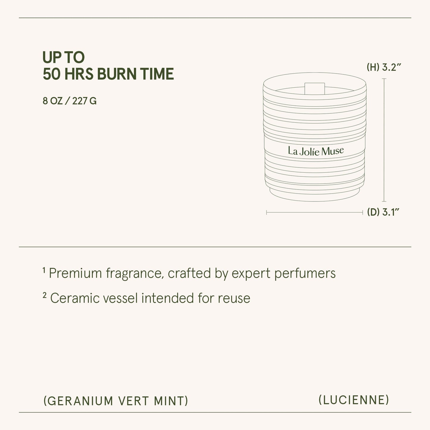 Lucienne - Geranium Vert Mint Candle