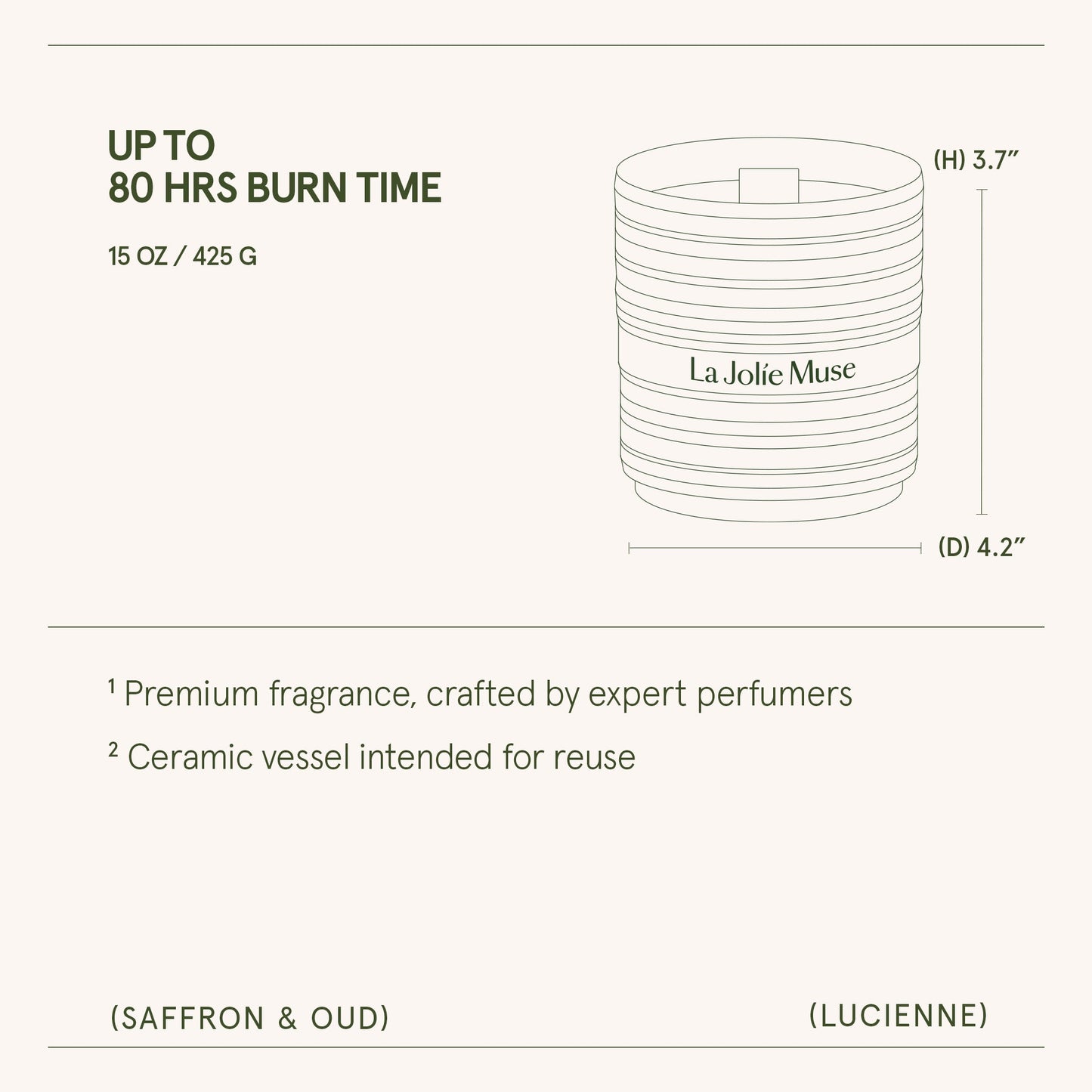 Lucienne - Saffron & Oud Candle