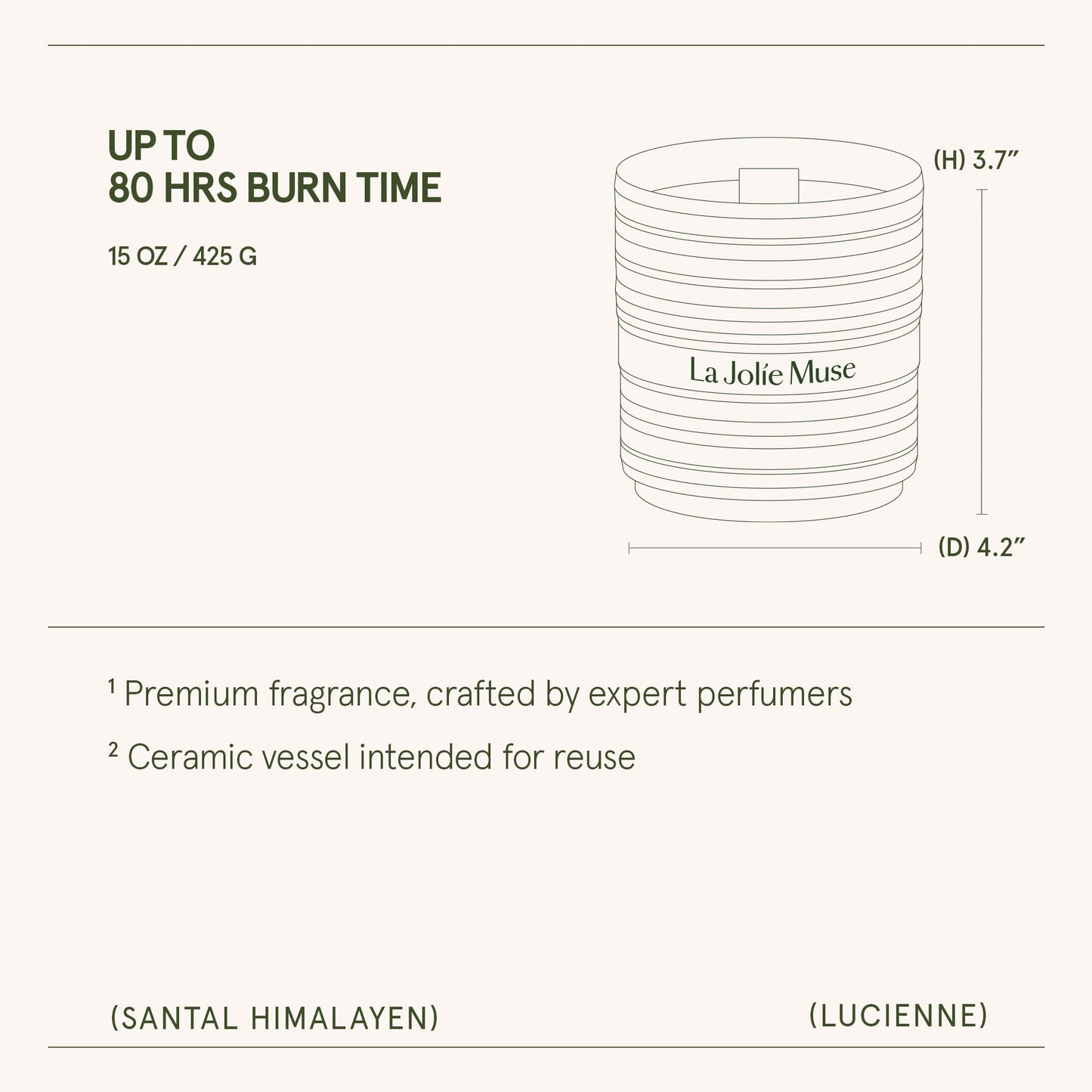 Lucienne - Santal Himalayen Candle