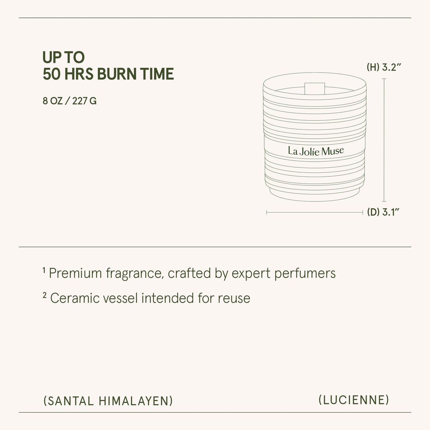 Lucienne - Santal Himalayen Candle