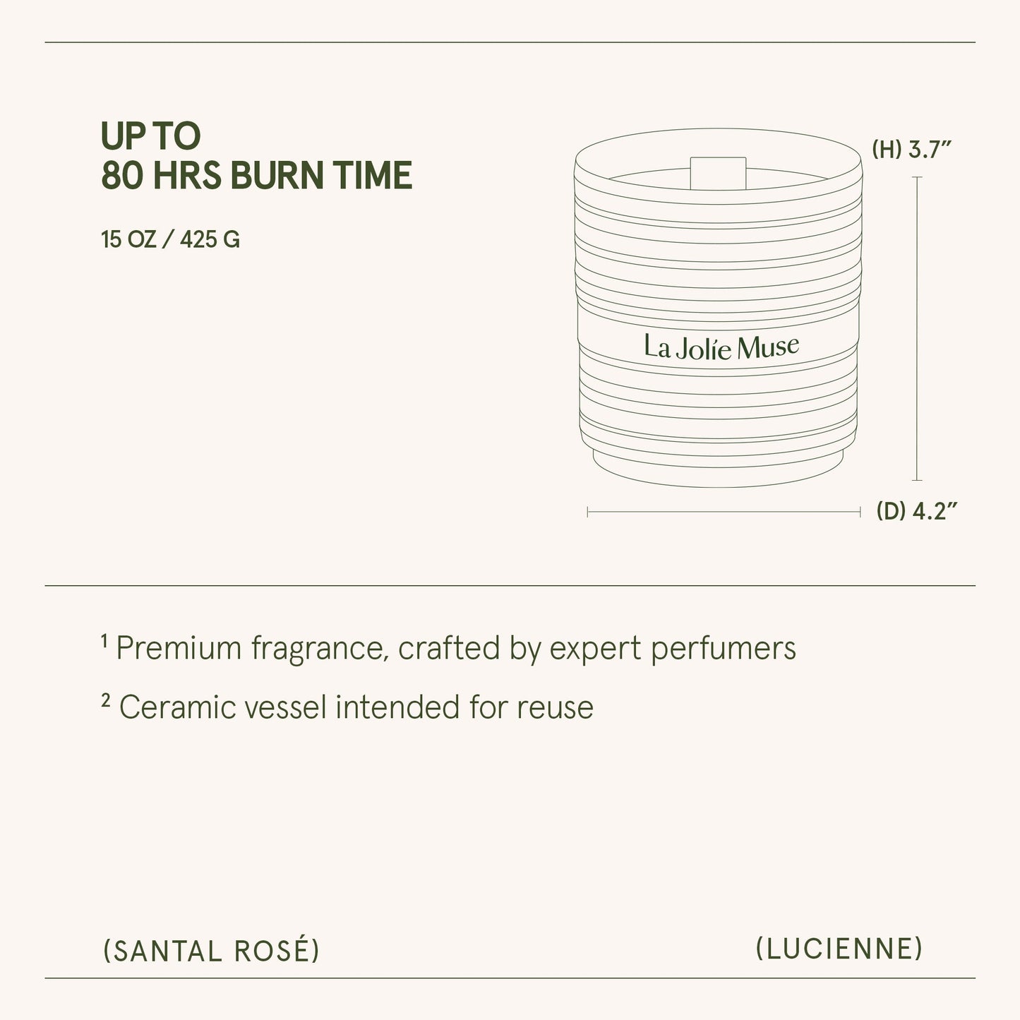Lucienne - Santal Rosé Candle