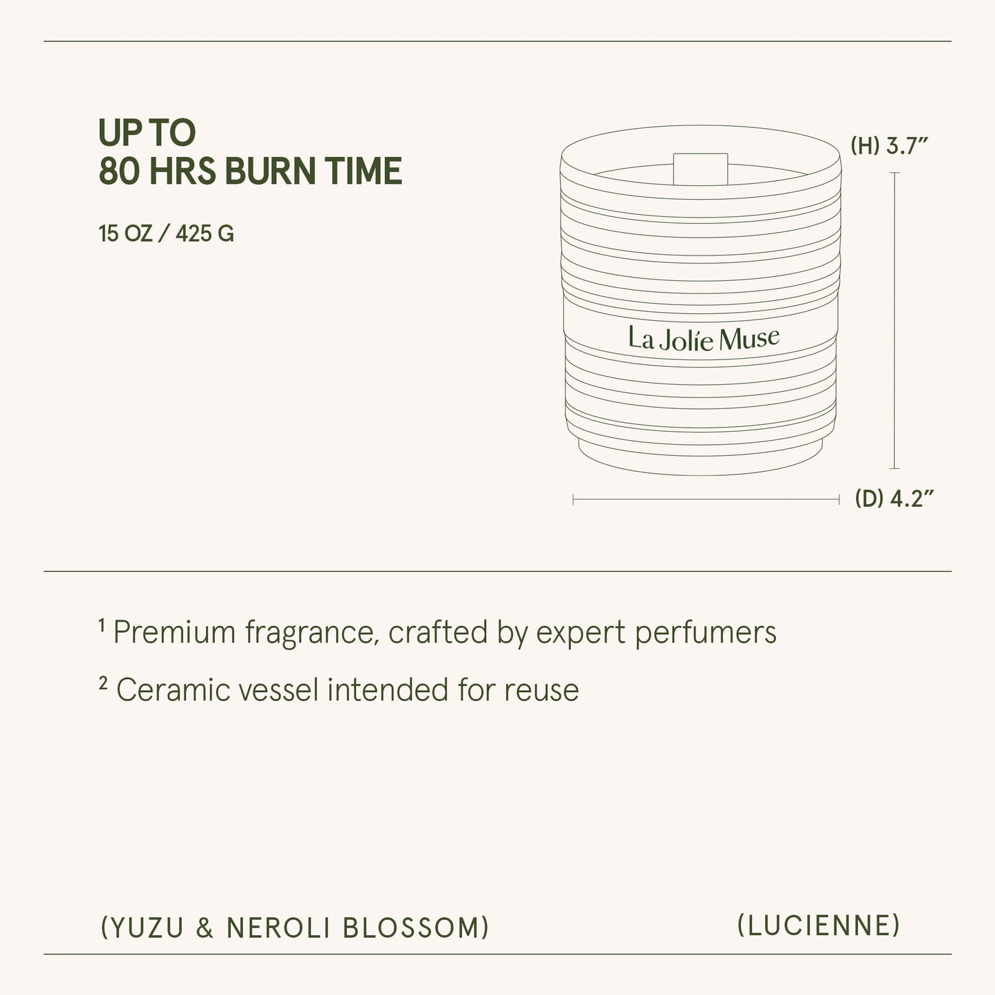 Lucienne - Yuzu & Neroli Blossom Candle