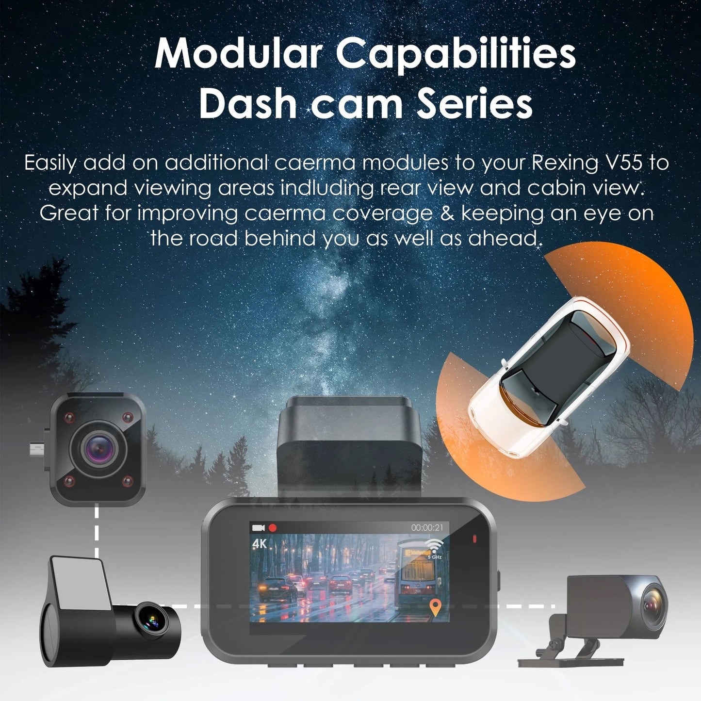 Cámara de visión trasera Rexing para V55 Premium 4K con capacidades modulares, cámara de salpicadero para coche