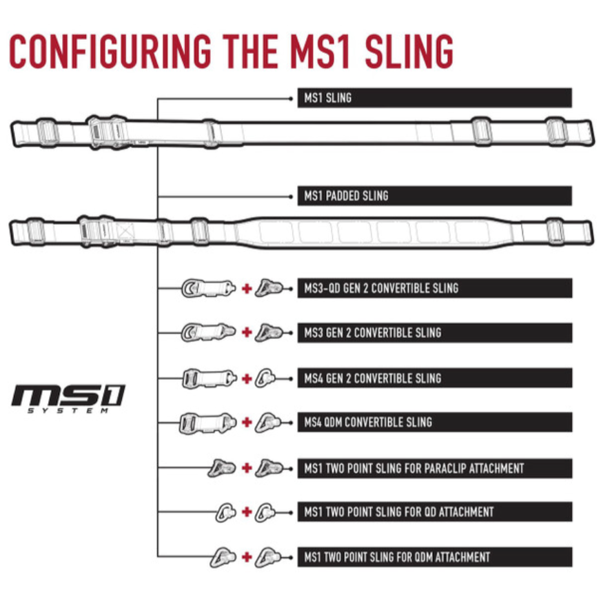 Adaptador QD MS1® MS3