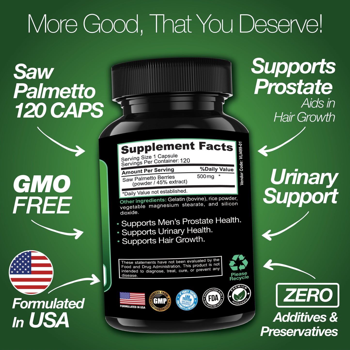 Men's Prostate Health - 120 Capsules of Advanced Prostate Supplements for Men with Saw Palmetto