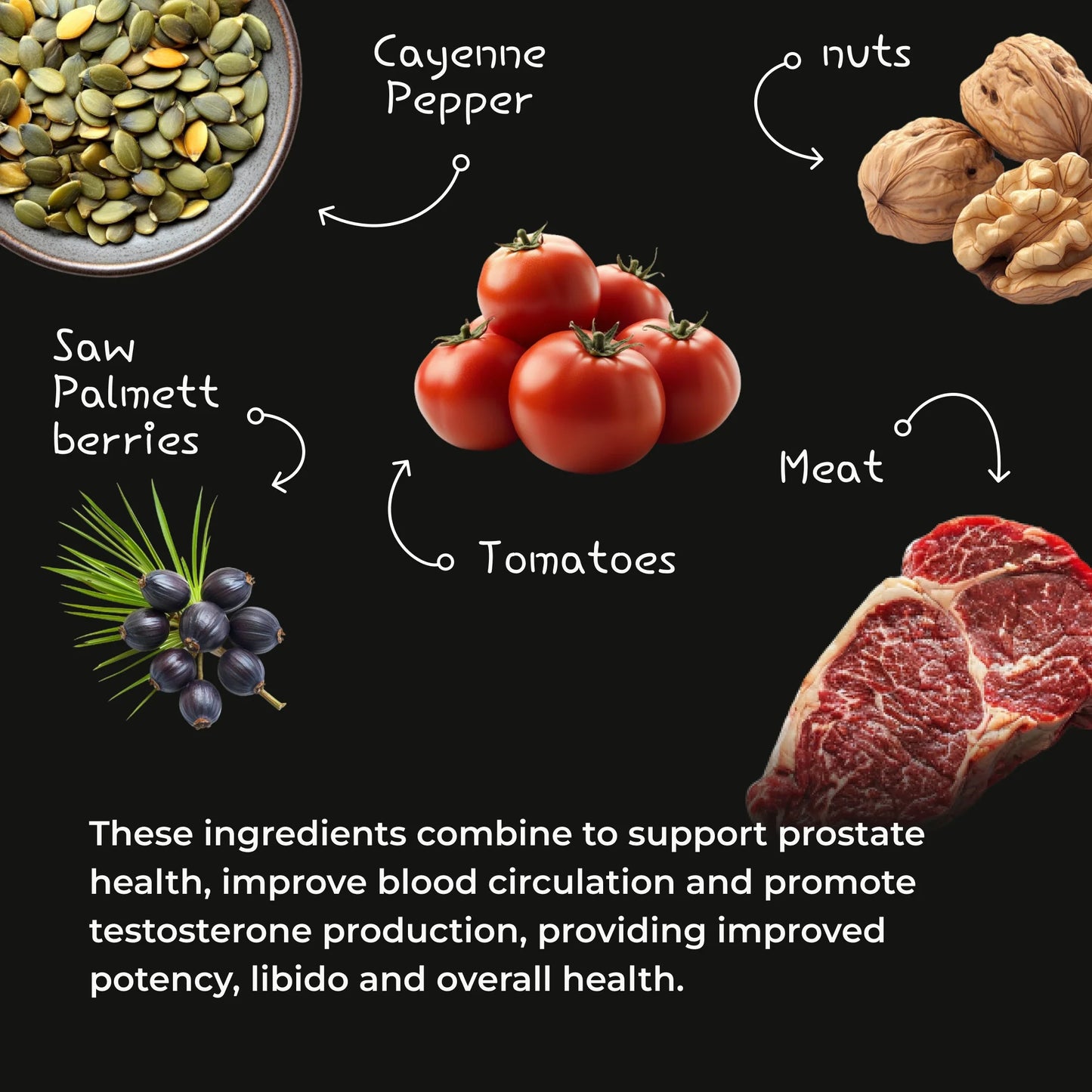 Night Gum Prostate Multiphase Support