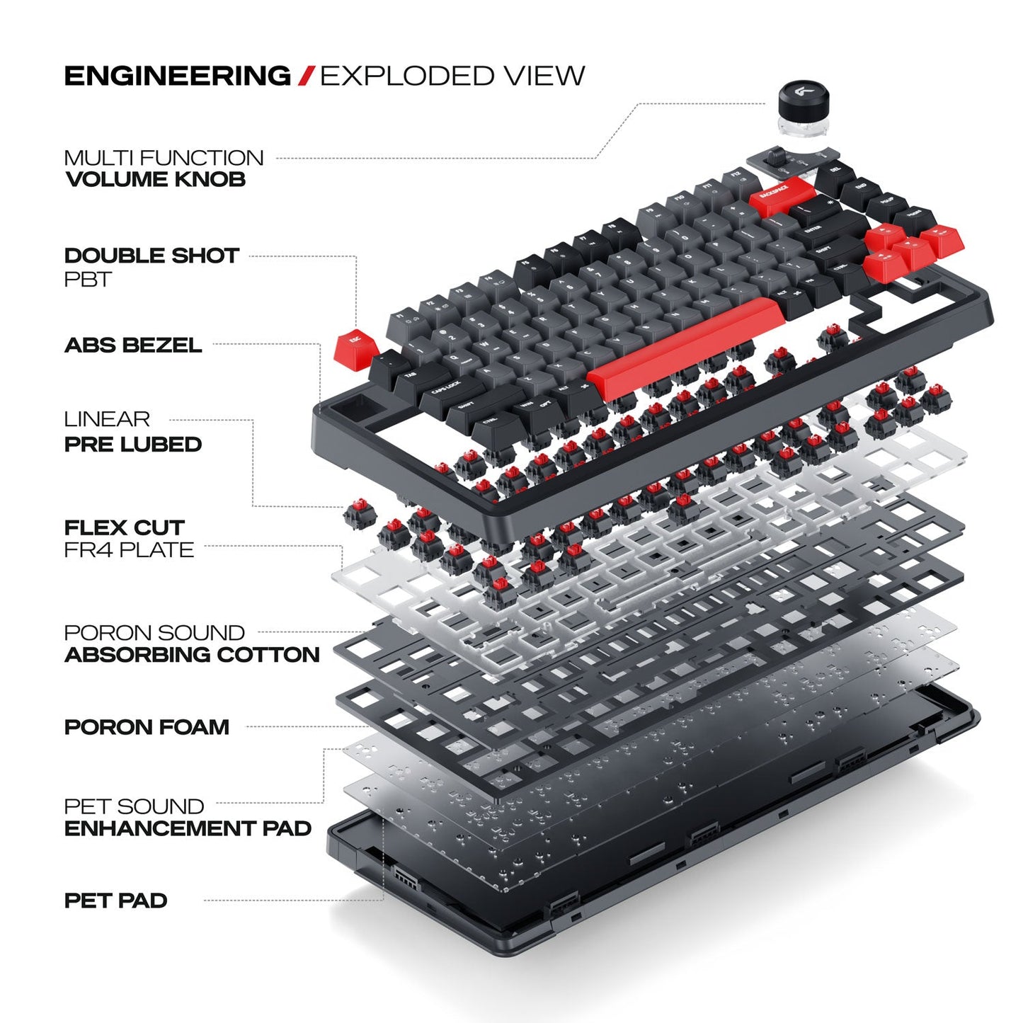 Nighthawk 75 | TKL Tri-Mode Gaming Keyboard
