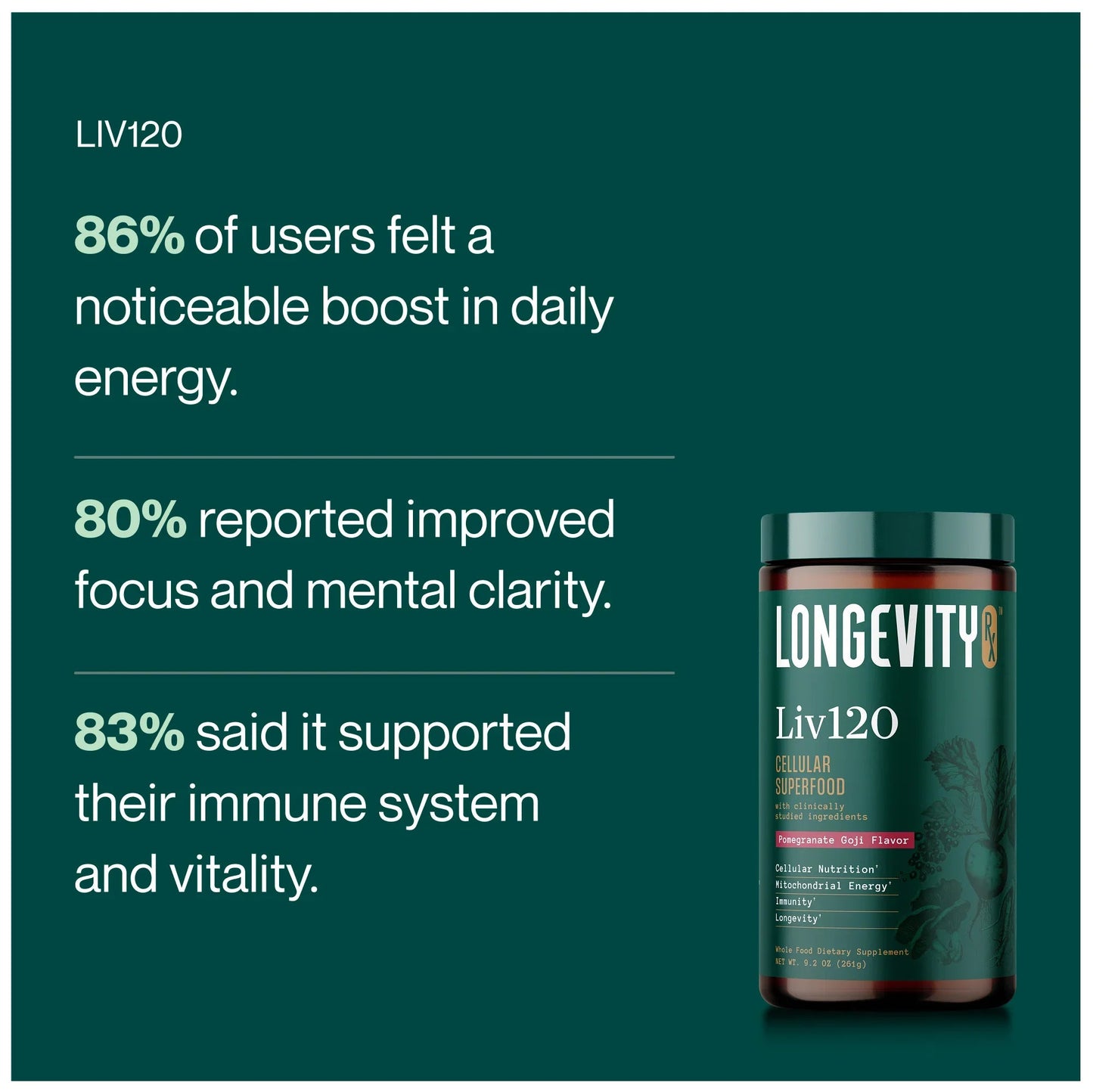 Liv120 Superfood Powder