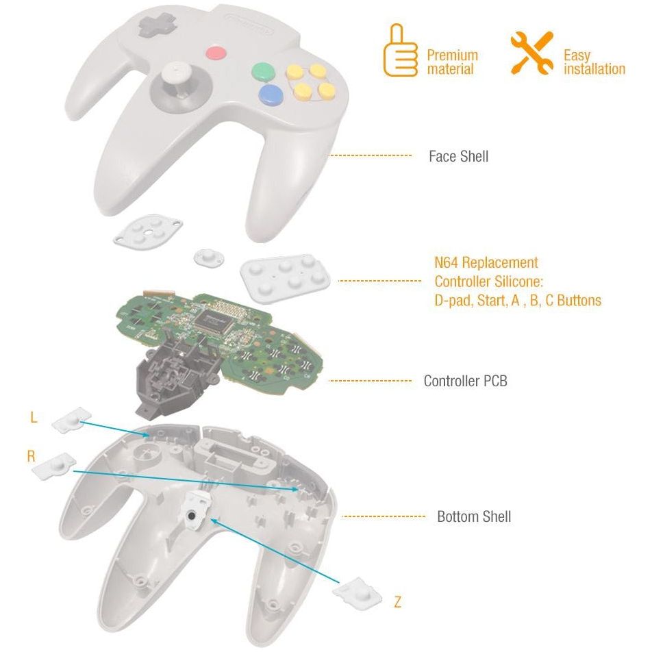 Control de silicona para N64® (Caja de reparación)