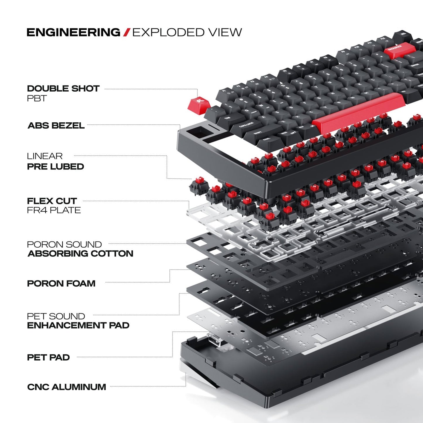 X75 Rhino | TKL CNC Aluminium Tri-Mode  Gaming Keyboard