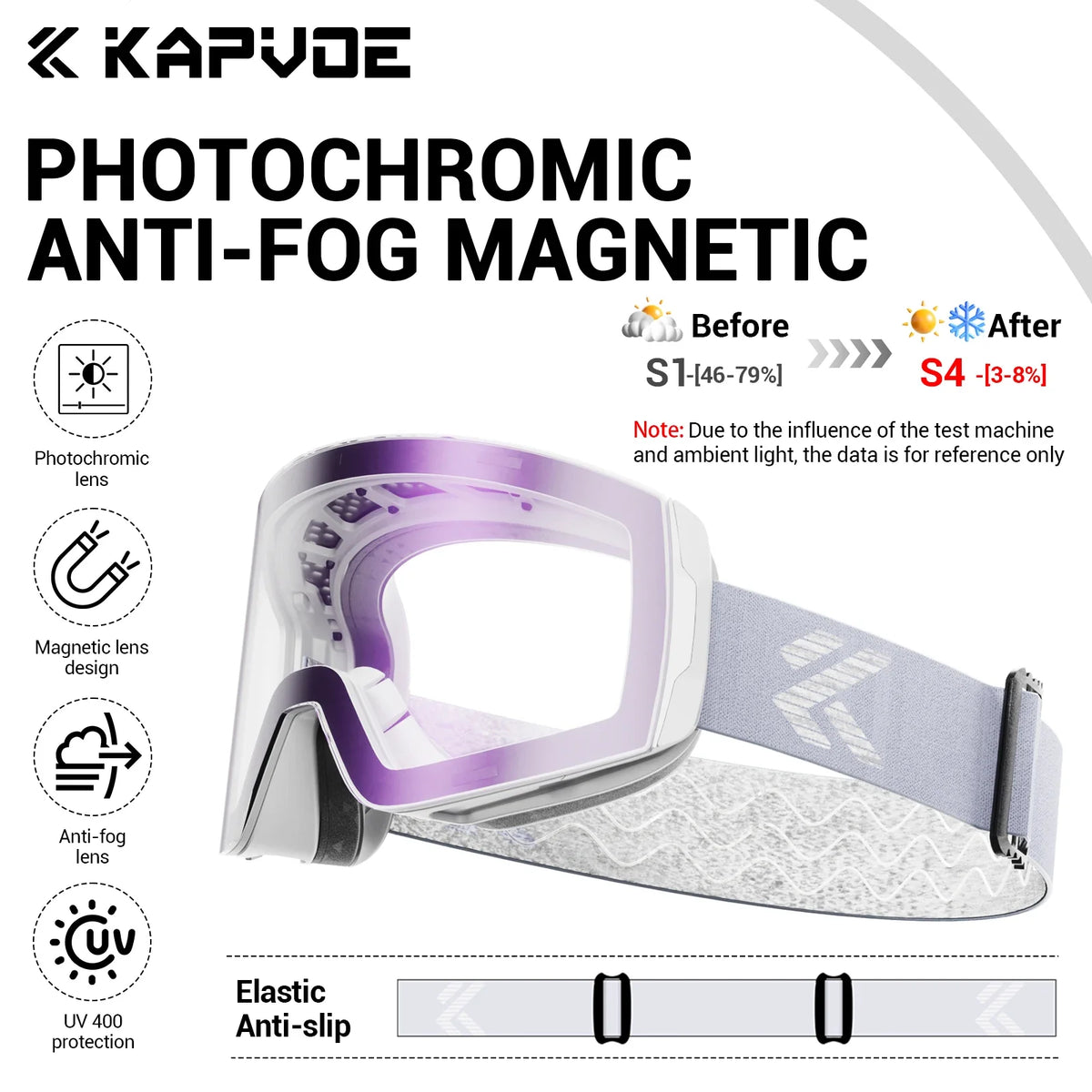 KAPVOE Magnetic Snow Goggles Double Layer Anti-Fog UV Protection for Skiing Snowboarding High-definition Clarity Unisex Skiing