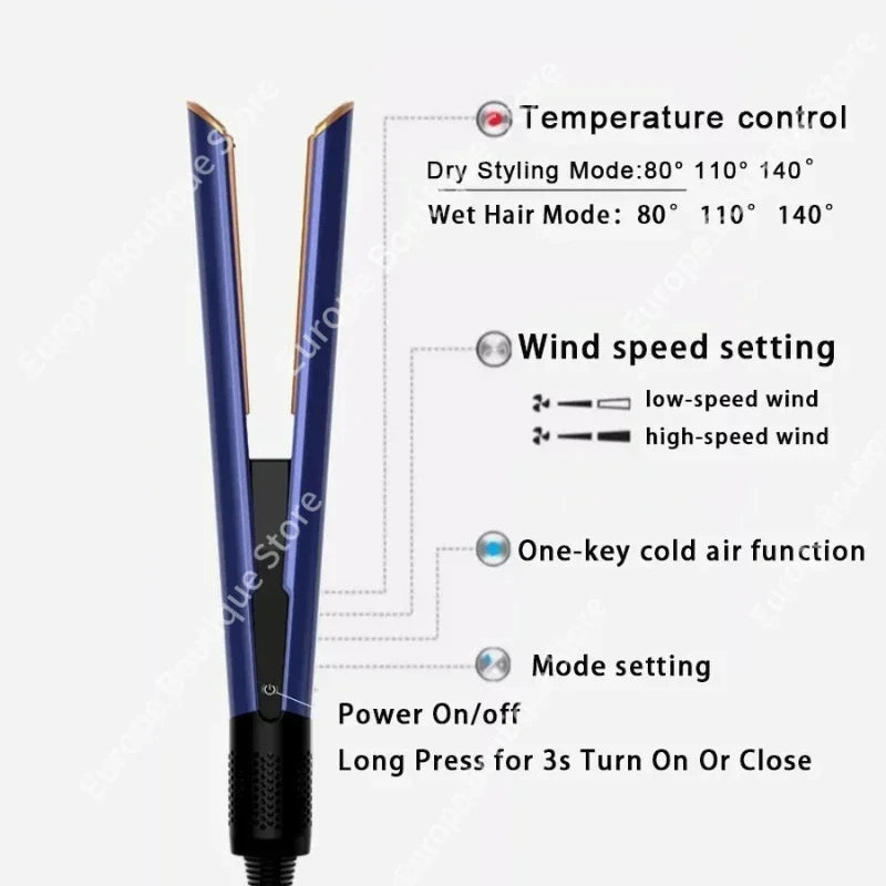 2-in-1 Hair Straightener and Dryer Combo - Negative Ion Heating Flat Iron for Quick Drying Long - Lasting Hair Styling Salon