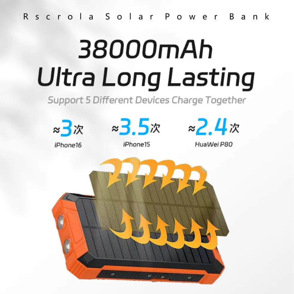 Solar Power Bank 38000mAh, Portable Solar External Battery Pack Built-in 4 Cable, 22.5W Portable Charger for Camping and Outdoor
