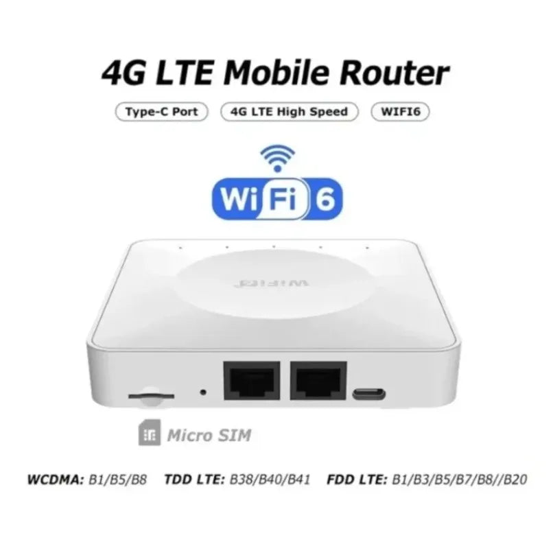 Portable 4G LTE WiFi6 Router with SIM Card Slot Dual LAN High Speed Wireless Modem for Home Travel Outdoor Internet Connection