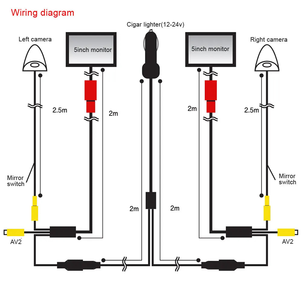 Carsanbo 5 Inch HD Mirror Monitor Car Digital Side View System with 720P Night Vision Camera Blind Spot Waterproof Accessories