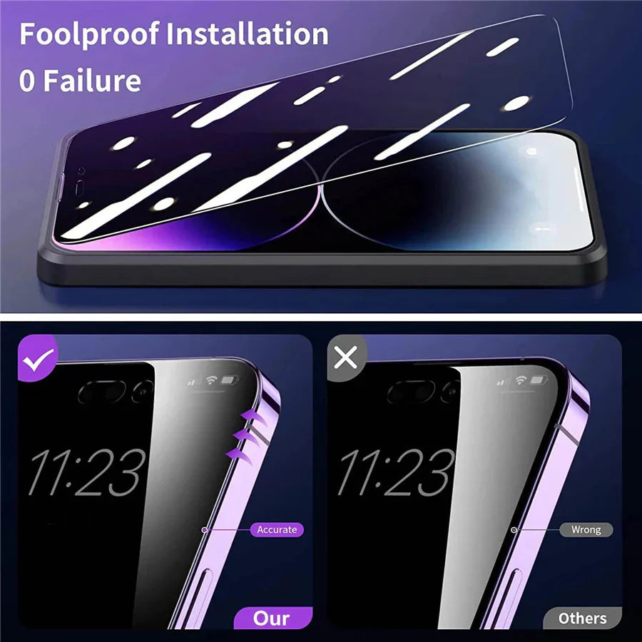 6in1 3Pcs Privacy Anti-blue Ray Screen Protector  +3 Metal Camera Lens For iPhone 17 16 15 14 13