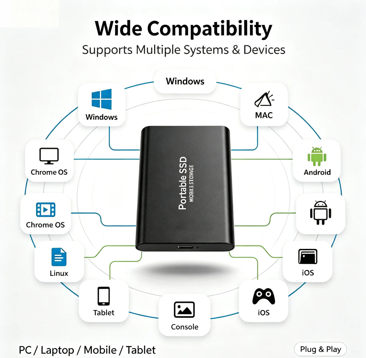 Portable External SSD, 1TB-16TB Large Capacity USB3.1 High Speed Solid State Drive, Lightweight Storage for Laptop, Desktop, Mac