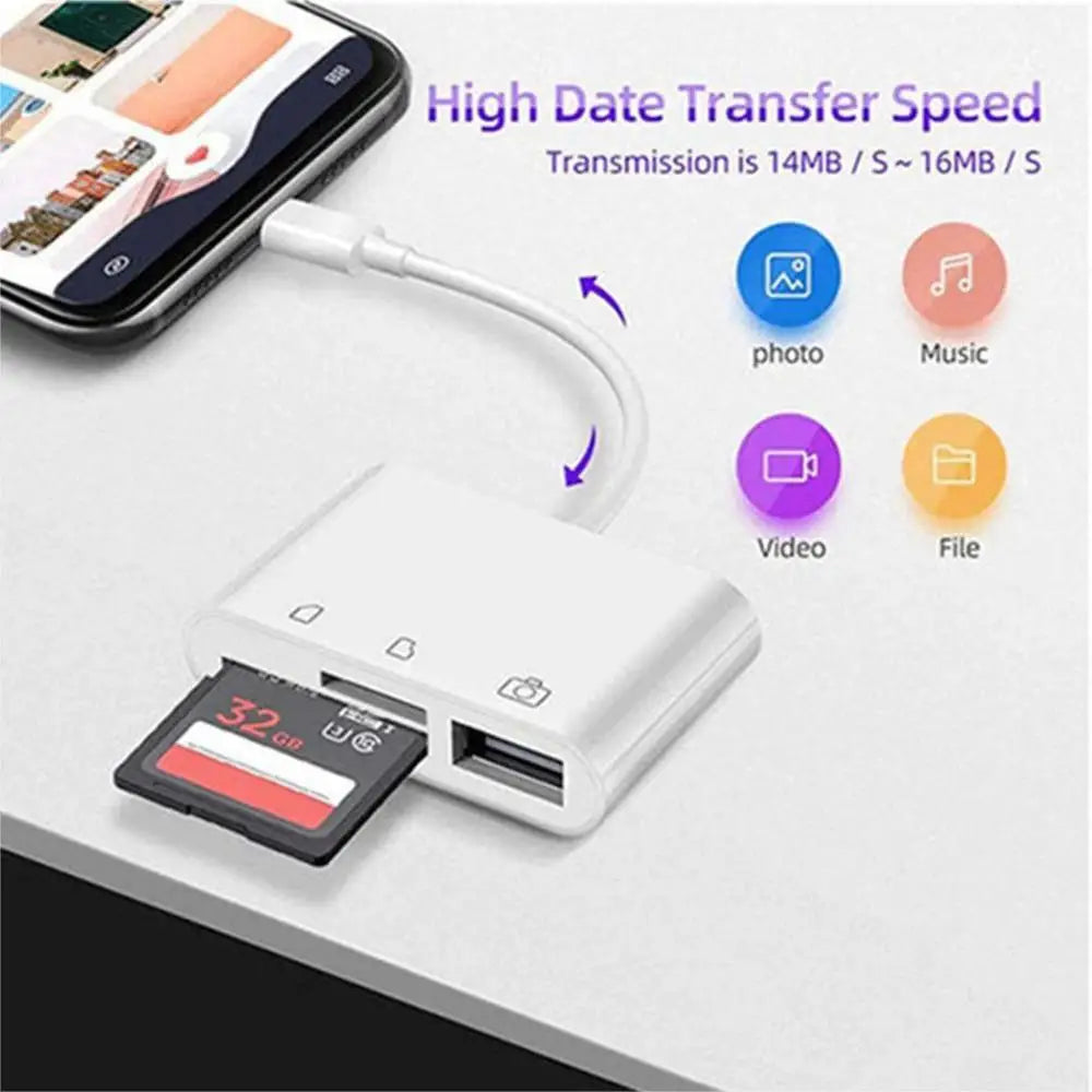 3-in-1 Type C adapter for TF, CF, and SD memory card readers, compatible with Huawei, MacBook Pro, and other devices