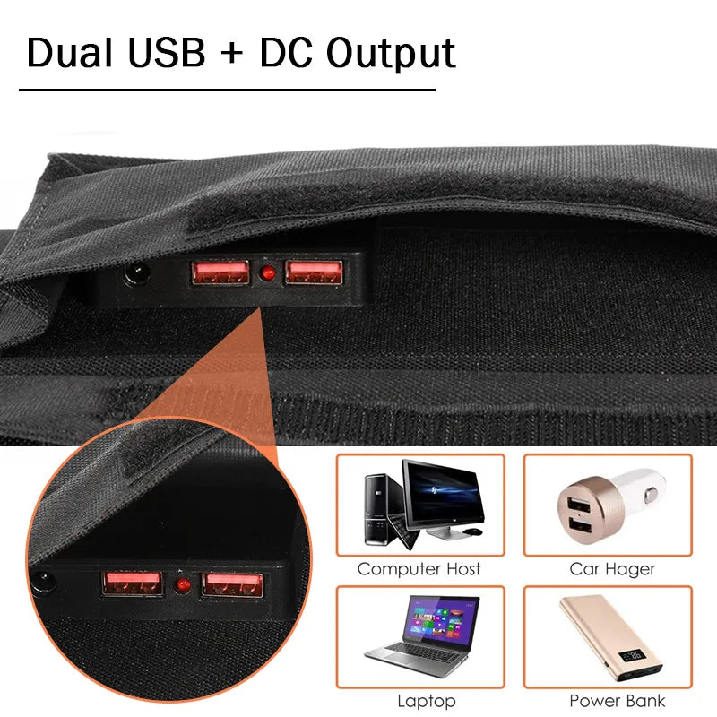 Dual USB DC Waterproof 100W Foldable Portable Solar Charging Panel Outdoor Survival Backpack Emergency Power Supply Gear for