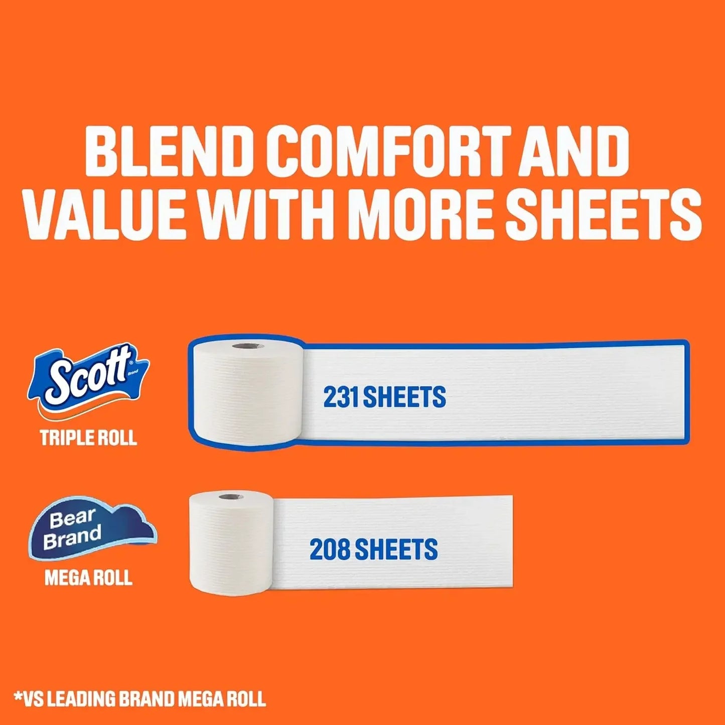 ComfortPlus Toilet Paper Septic-Safe 1-Ply Bath Tissue