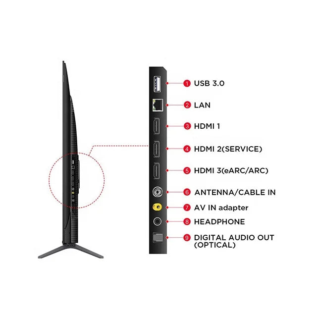 100 Inch 8K UHD Mini LED Smart Google TV - 120hz VRR Gaming TV