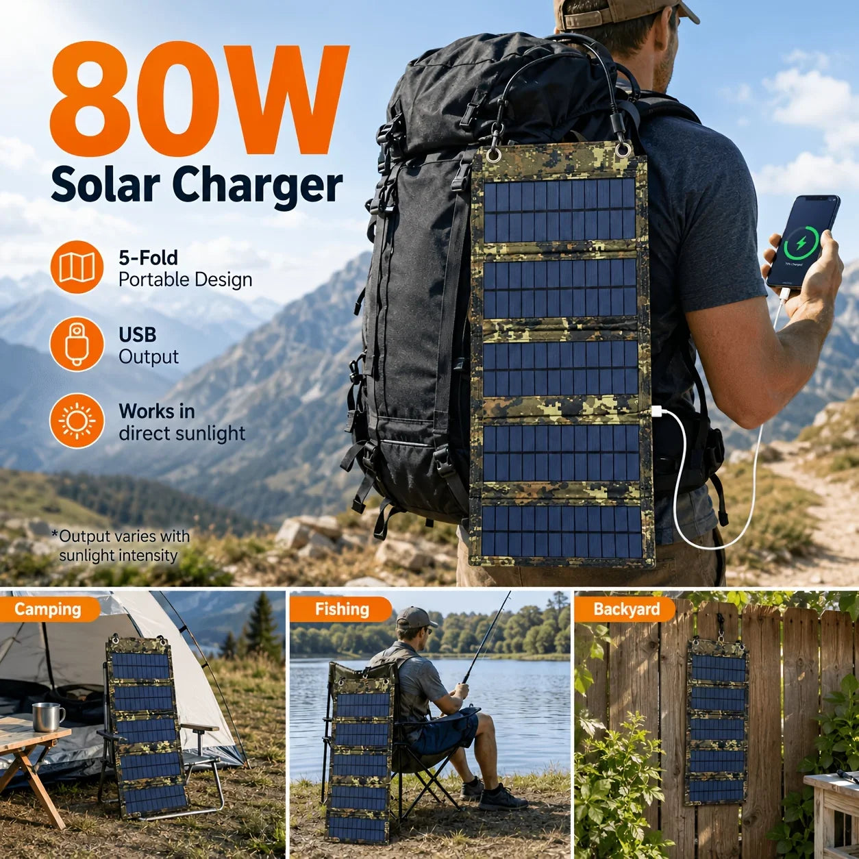 Folding Portable Solar Charging Panel; Outdoor Camping Charging Is No Trouble; The Pattern Is Super Cool