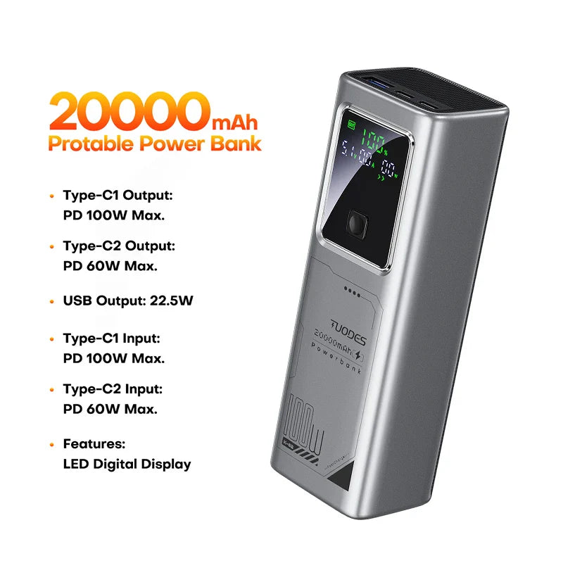 Tuodes PD 100W Power Bank Fast Charging 20000mAh External Battery Capacity Portable Charger For Laptop iPhone Samsung Xiaomi