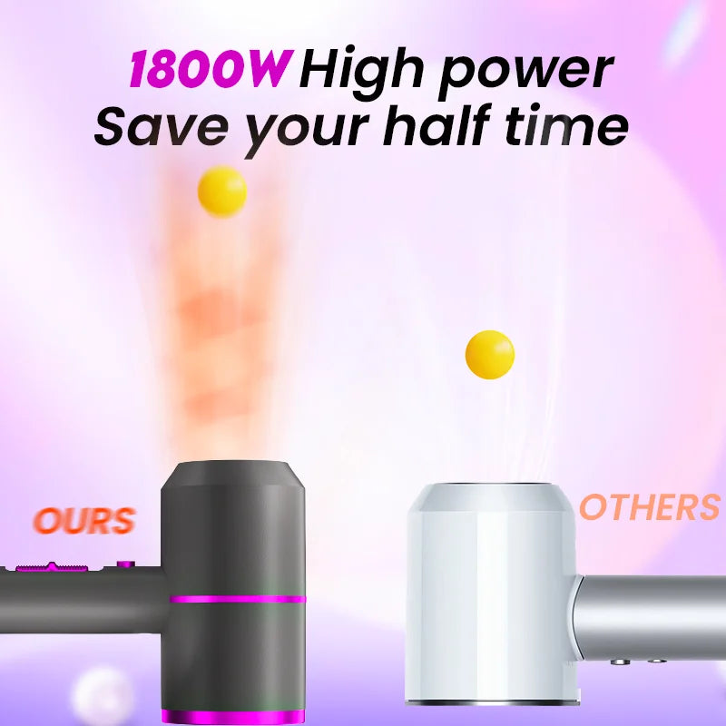 VoluVibe Professional Ionic Hair Dryer, Powerful Fast Drying Low Noise Blow Dryer with 2 Concentrator Nozzle 1 Diffuser Attachme
